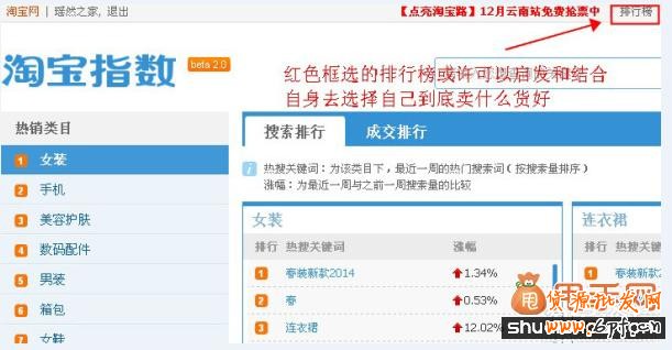 開淘寶網(wǎng)店的步驟實操技巧及注意事項2