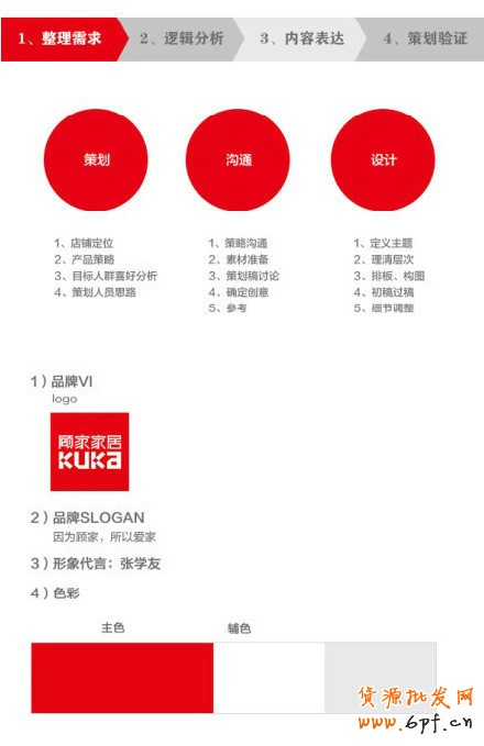 新手也能玩懂的鉆展設(shè)計(jì)工作流程1