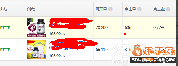 關(guān)于直通車展現(xiàn)量、點(diǎn)擊量、轉(zhuǎn)化率的核心技巧2