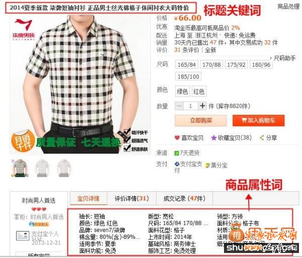 標題優(yōu)化需要注意的東西,你忽略了嗎？