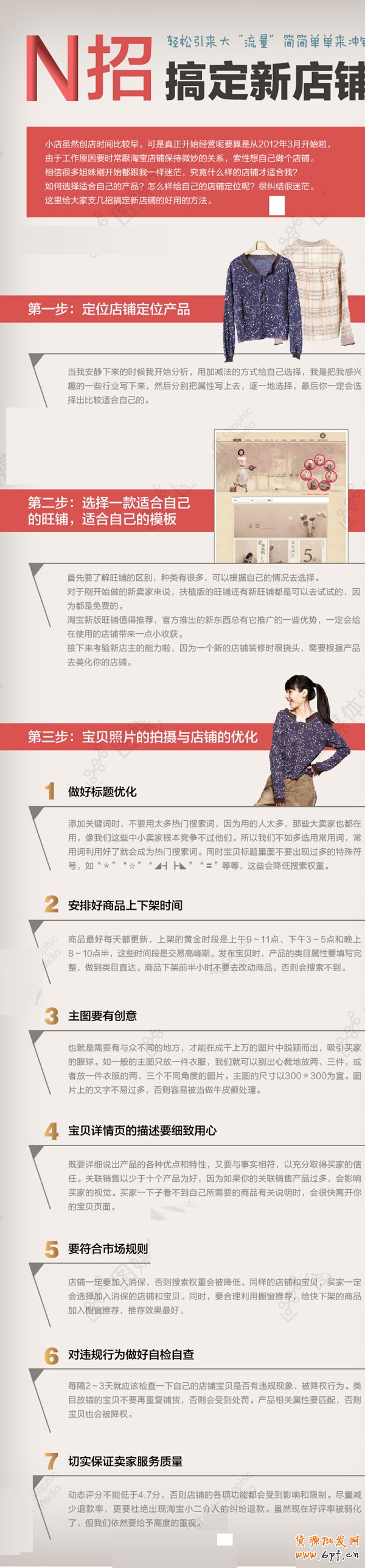 新手淘寶開店