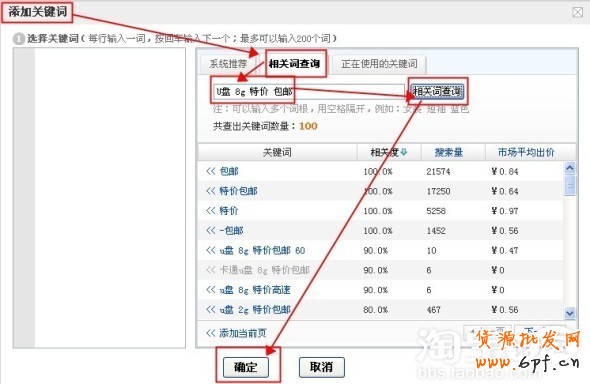 網(wǎng)店推廣