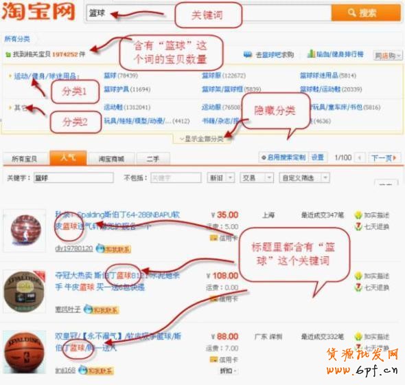 淘寶搜索排名規(guī)則類目相關(guān)性