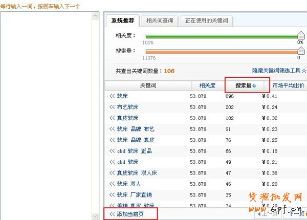 直通車(chē)推廣標(biāo)題