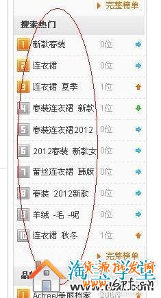 淘寶店鋪提高流量