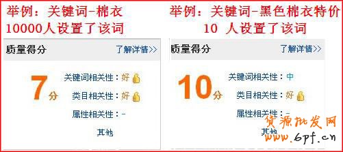 淘寶直通車(chē)省錢(qián)技巧