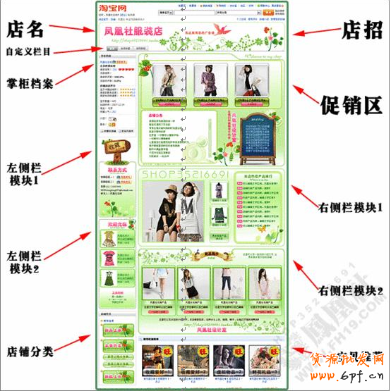 淘寶旺鋪標準版裝修模塊