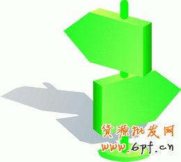 搞定9類買家 離成功不遠(yuǎn)！