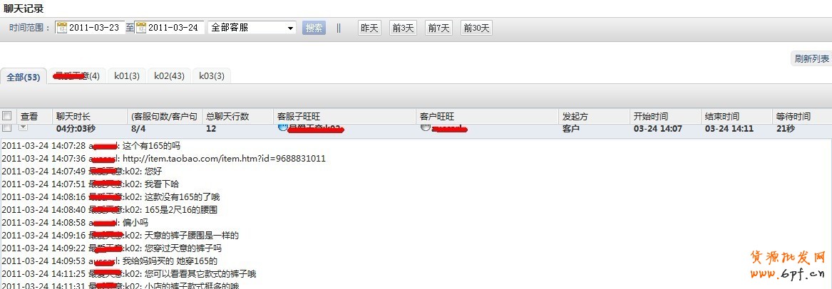 解說客服如何避免客戶流失十大案例！