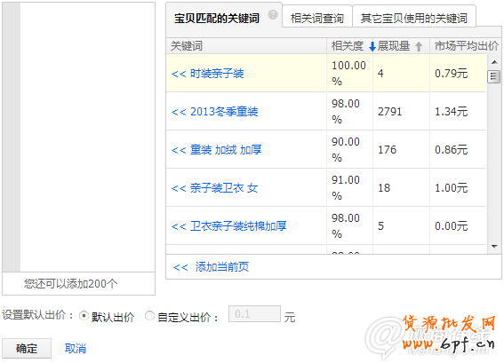 點擊查看大圖