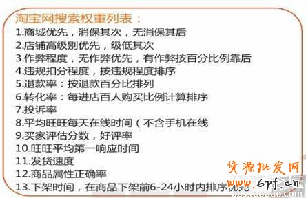新淘寶店引流量的各種方法大總結