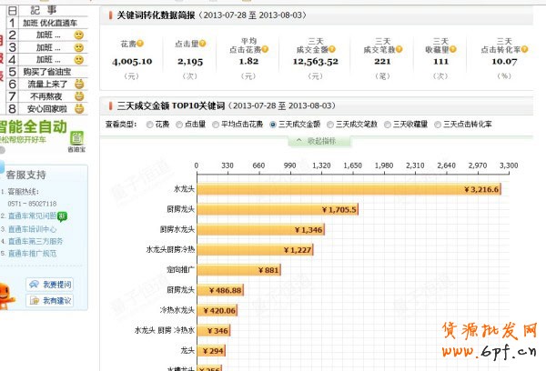 小掌柜教您如何做好“口碑”推廣2
