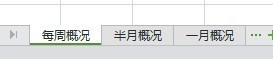 實操：大賣家直通車優化技巧