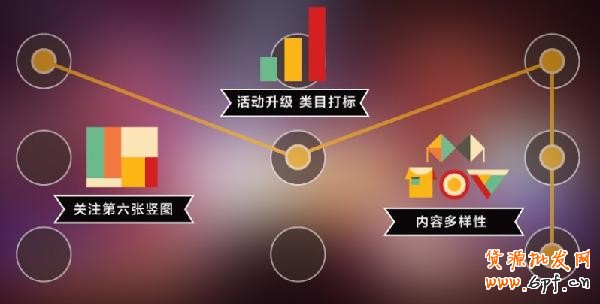 淘寶腔調(diào)頻道