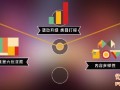 淘寶腔調(diào)頻道