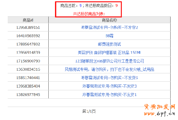 天貓鞋類圖片規范 天貓鞋類圖片規范