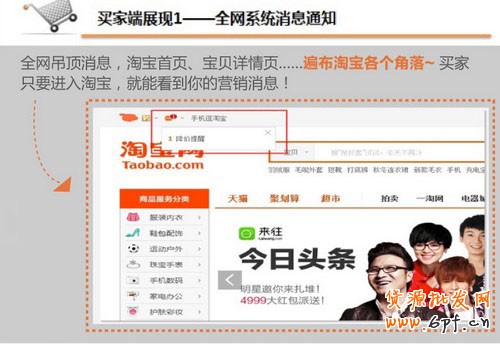 購(gòu)物車營(yíng)銷 購(gòu)物車營(yíng)銷
