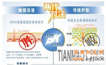 賣家怎樣從詳情頁里撈訂單3