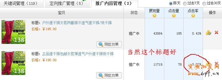 兩套推廣內容——系統幫你選擇優秀推廣創意