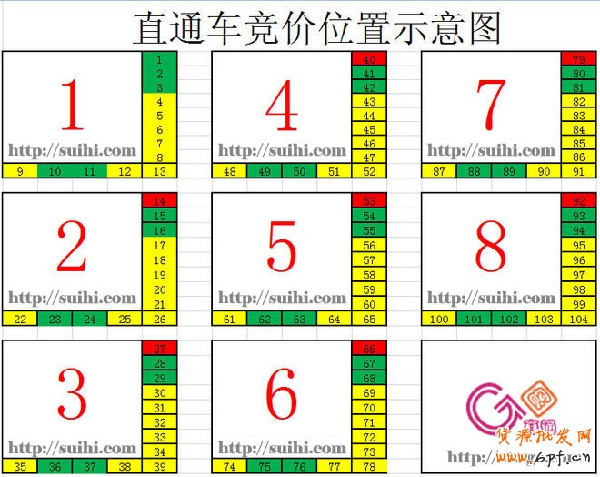 [suihi.com分享實戰經驗]直通車圖片制作6大禁忌？（完整版）
