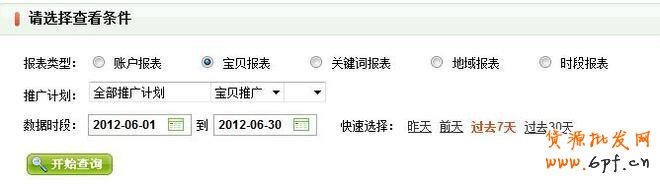 suihi.com分享：絕對得看的直通車關鍵詞數據分析的簡單方法和工具