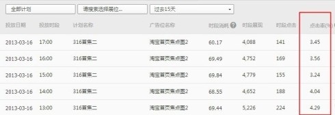 【亮鉆計劃】gzsxjy掌柜分享，如何用BM做出好的創意圖片