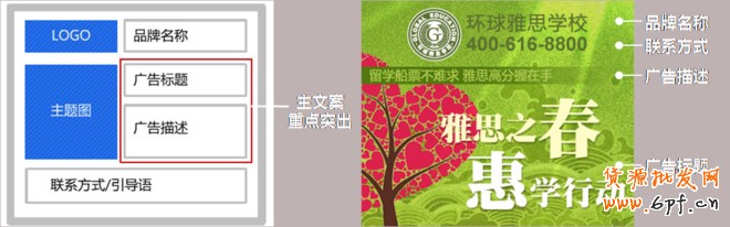 如何寫好鉆展文案，善用文字的力量“做減法”