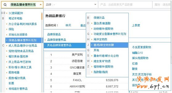 鉆展提供數(shù)據(jù)資質(zhì)中店鋪、品牌等數(shù)據(jù)如何提取