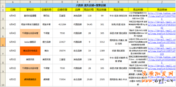 分享：鉆展由繁化簡(jiǎn)的相對(duì)論