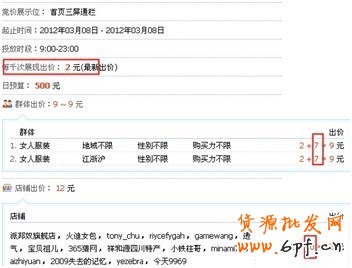 小二揭秘，鉆展測試你必須知道的事兒