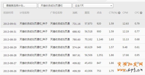  【亮鉆計劃】小展位，大投放之最高的優(yōu)質(zhì)展位大盤點（二）