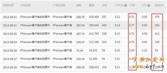  【亮鉆計劃】小展位，大投放之最高的優(yōu)質(zhì)展位大盤點（二）