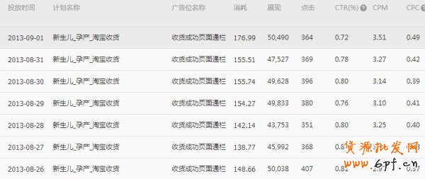  【亮鉆計劃】小展位，大投放之最高的優(yōu)質(zhì)展位大盤點（二）