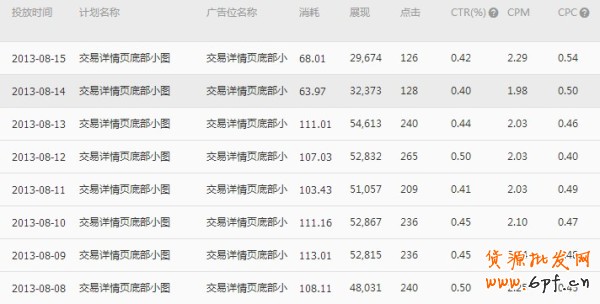  【亮鉆計劃】小展位，大投放之最高的優(yōu)質(zhì)展位大盤點（二）