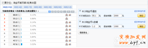 分享：親潤813大促數據分享—親潤摩詰