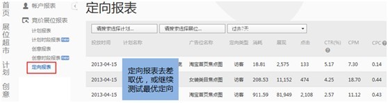 【亮鉆課程】訪(fǎng)客定向點(diǎn)擊成本高腫么辦？！