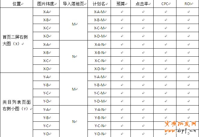 挑戰鉆展落地頁面