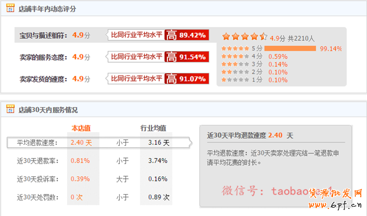 點(diǎn)擊瀏覽下一頁(yè)