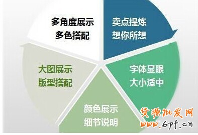 點(diǎn)擊瀏覽下一頁(yè)