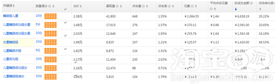 點(diǎn)擊瀏覽下一頁