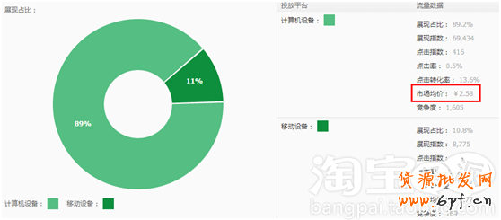 點(diǎn)擊瀏覽下一頁