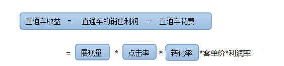 點(diǎn)擊瀏覽下一頁