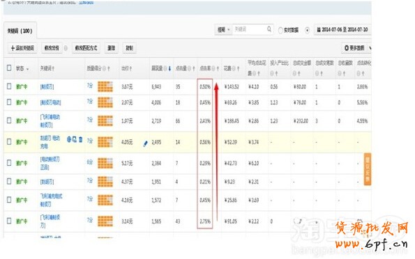 點(diǎn)擊瀏覽下一頁(yè)
