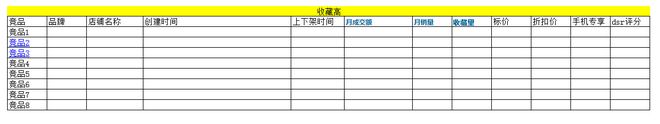 點(diǎn)擊瀏覽下一頁(yè)