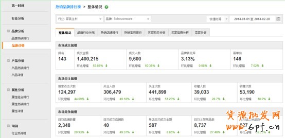 點(diǎn)擊瀏覽下一頁