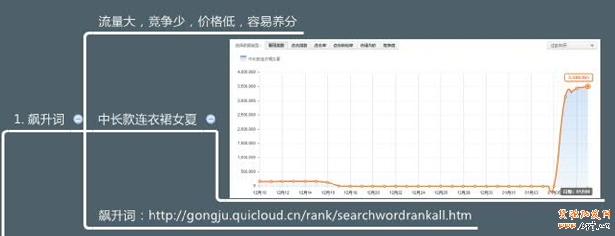 點(diǎn)擊瀏覽下一頁