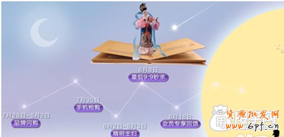 手機淘搶購報名技巧- 讓你銷量爆發(fā)1