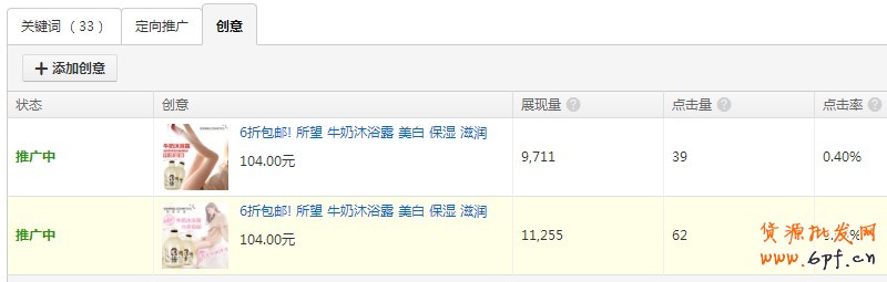 推廣數據對比