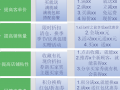 【實(shí)操課No.21】淘寶營(yíng)銷篇之關(guān)聯(lián)營(yíng)銷