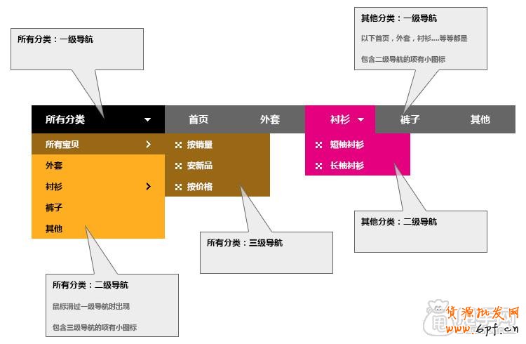 淘寶店鋪裝修之首頁導(dǎo)航CSS代碼修改教程（上）1